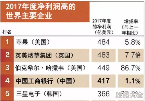 2025年暗区突围快速赚钱秘诀，揭秘卖钥匙高效盈利策略